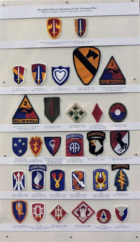 fake military arm clothing patches|authentic army uniform identification.